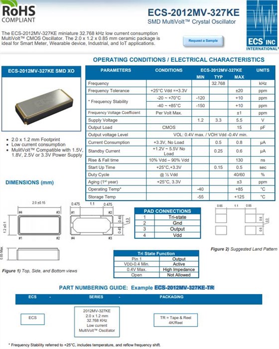 ECS-2012MV-327KE-TR 11