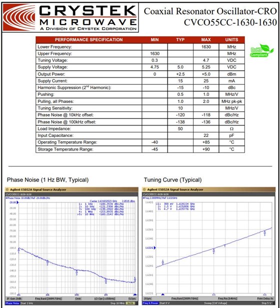 CVCO55CC-1630-1630规格