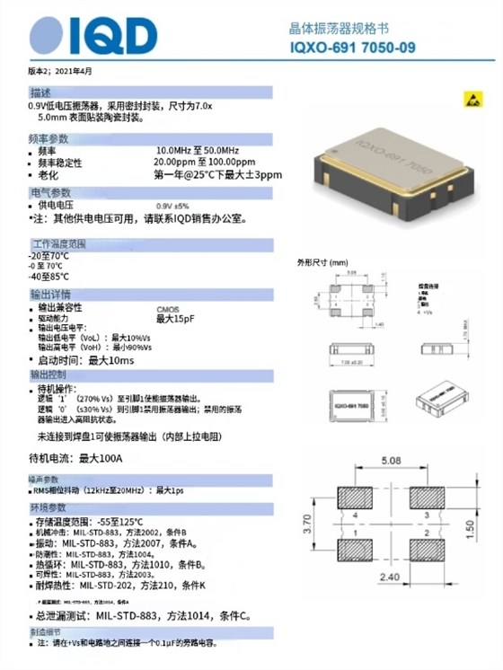 IQXO-691