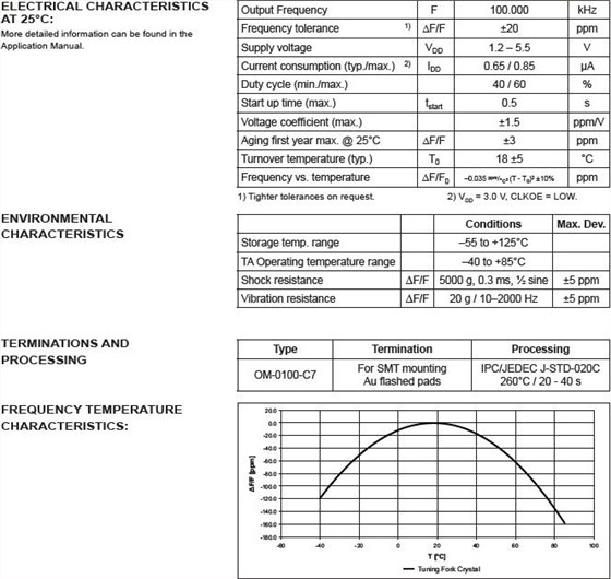 OM-0100-C7 3215 OSC