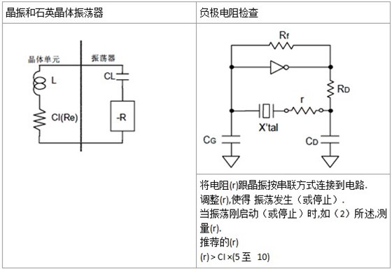 zdbc