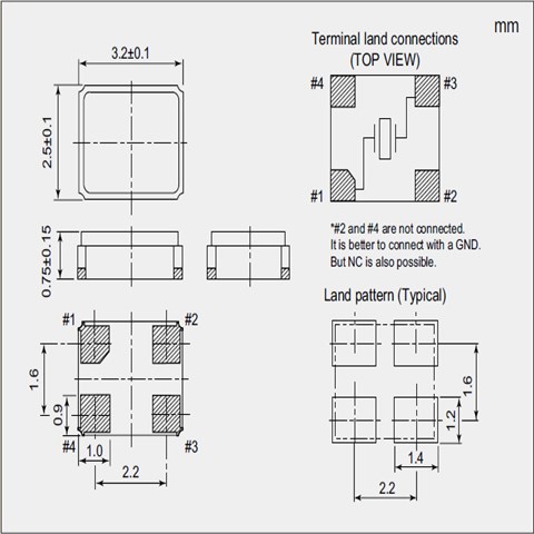 NX3225GA-16.9344M-STD-CRG-2,16.9344MHz,±30ppm,3225mm