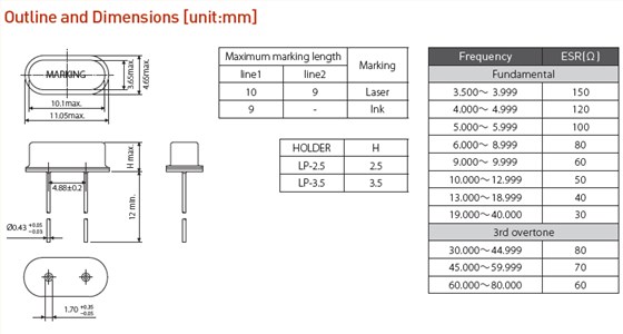 LP-3.5 11.05-4.65