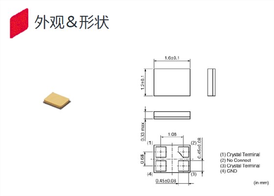 XRCMD37M400F1Q01R0 1.6-1.2
