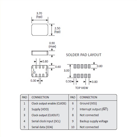 GolledgeCrystal,有源石英晶振,RV3029C3晶振,RV3049C3晶振,RV8564C3晶振