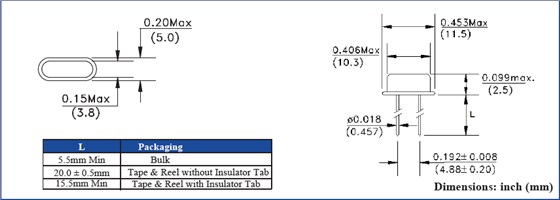 ABL2 11.5-5.0-2.5mm