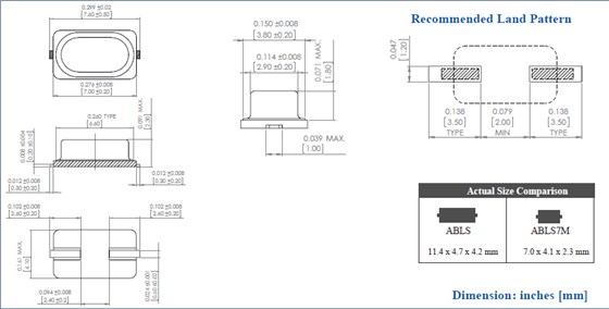 ABLS7M 7.0-4.1