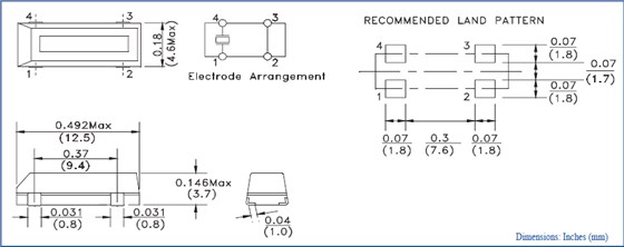 absm2 12.5-4.6