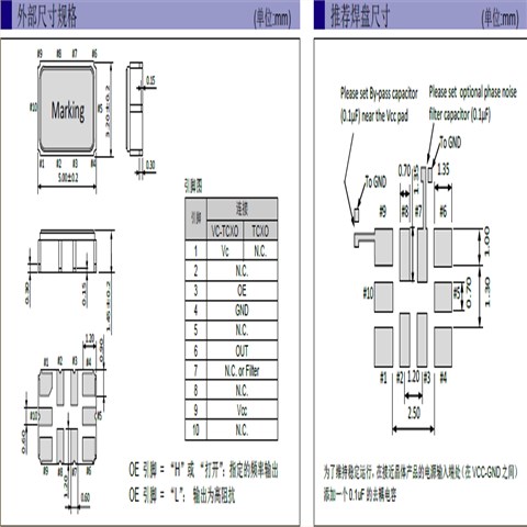 低抖动TCXO晶振|X1G0052310004|20MHz|5032mm|CMOS|TG5032CGN|3.3V