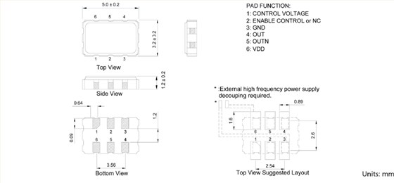 TXC CN 5.0_3.2 LVDS VCXO