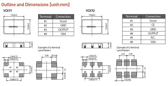 VCX91， VCX92 7050 VCXO
