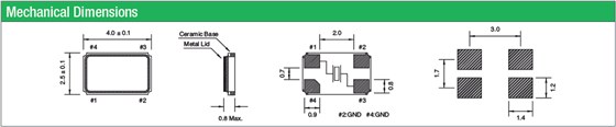 QC4A 4025