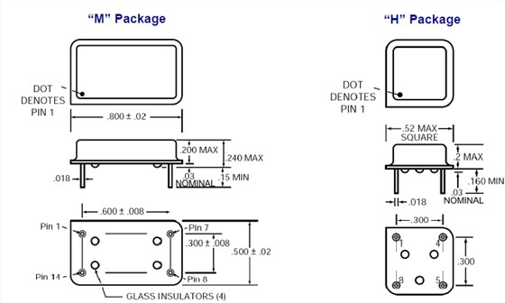 M1254 20.8-13.2 OSC