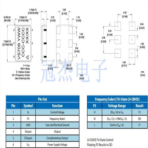 Vectron超低抖动产品,VS-709双频VCSO晶振,VS-709-ECE-KAAN-M2/NH晶振