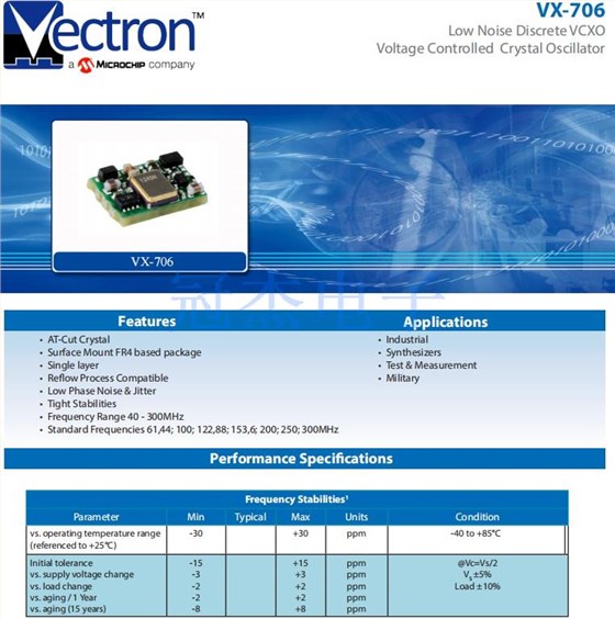 VX-706.7050