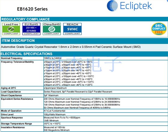 EB1620.2016 EB1620.2016