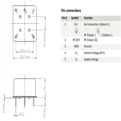 FCD-Tech晶振,AXIS50-11-S50-75.000MHZ,有源晶体振荡器,6G无线晶振