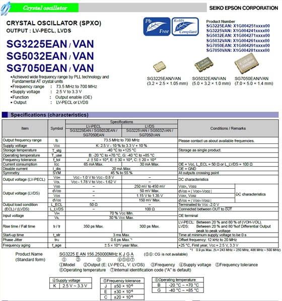 SG3225EAN SG5032EAN SG7050EAN SG3225VAN SG5032VAN SG7050VAN 1