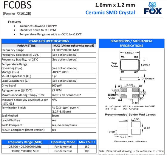 FC0BS 1 