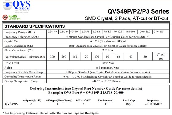 QVS49P 1