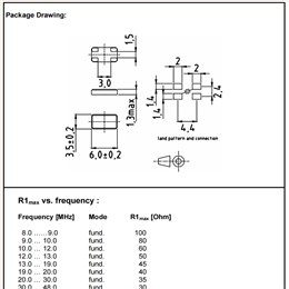 XMP-6135-1A-12pF-30MHz,6G物联网晶振,KVG进口无源晶体XMP-6100