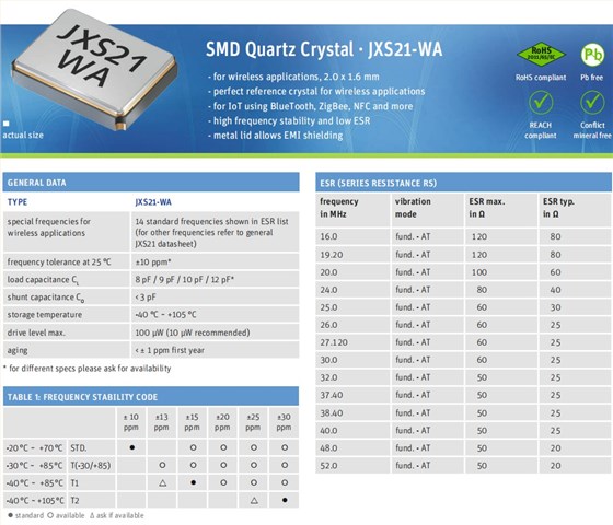 JXS21-WA JXS21-WA