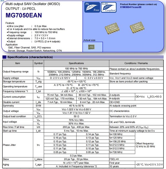 MG7050EAN