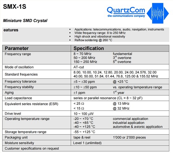 SMX-1S 1