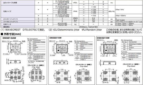 DSO321SW 2