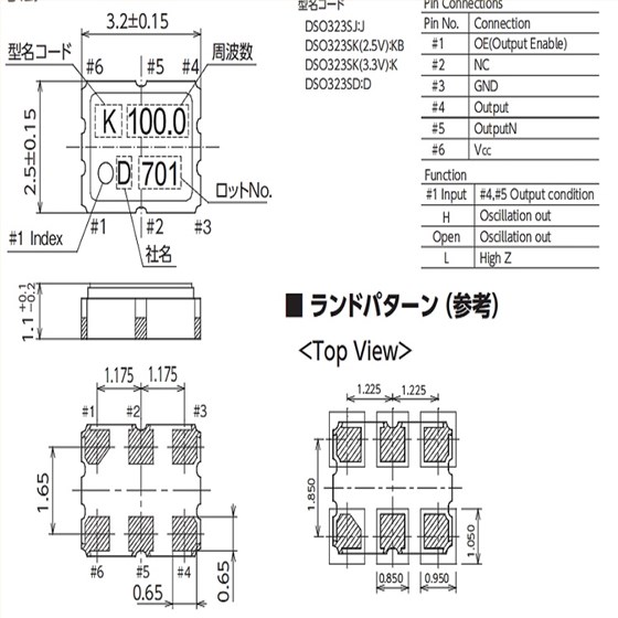 DSO323SK 