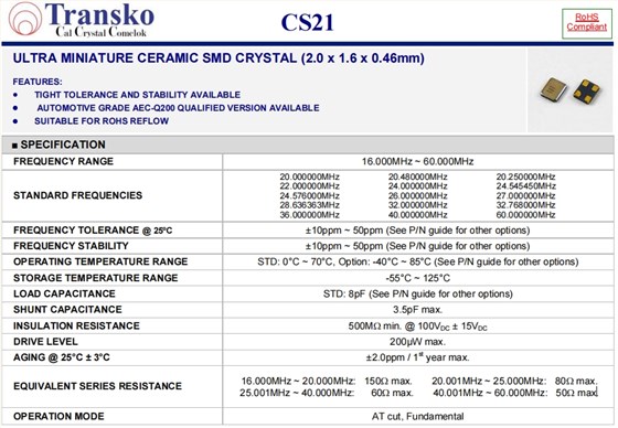 CS21 1