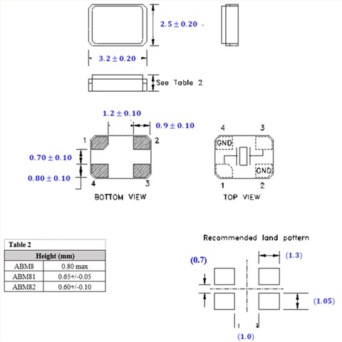 ELM8,英国AEL晶振,ELM8-24.000MHz-9-R40-N1U-T,3225mm,24MHZ