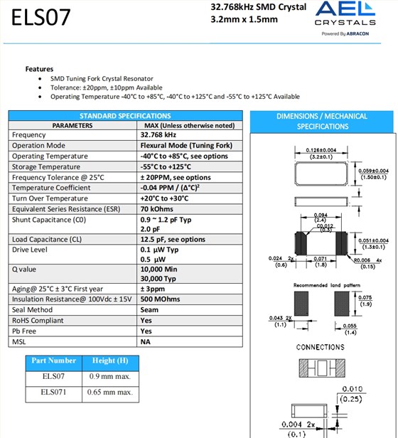 ELS07 1