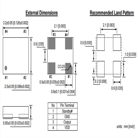 DSC1033CC2-125.0000T,Microchip时钟振荡器,125MHZ,5032mm,3.3V