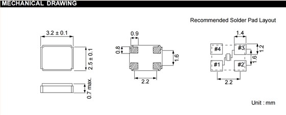 HE-MCC-32 