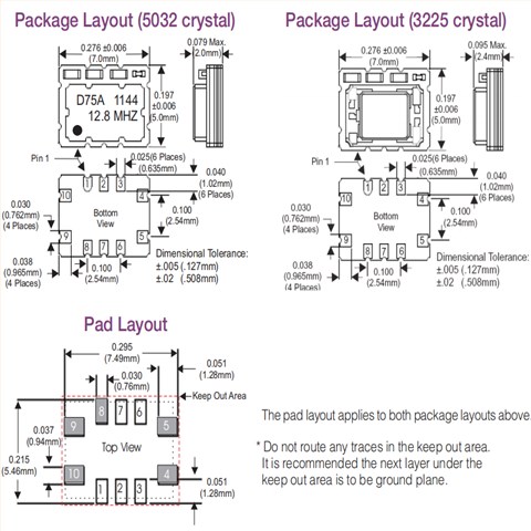 LVCMOS,D75A-020.0M-T,7050mm,20MHz,D75A,ConnorWinfield温补晶振