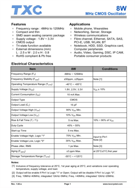 8W 2520规格书(1)