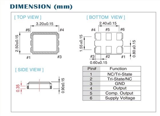 OA-M LVPECL3225cct