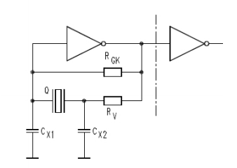 关于格耶电子石英晶体Oscillator的基本拓扑结构说明