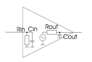 关于格耶电子石英晶体Oscillator的基本拓扑结构说明