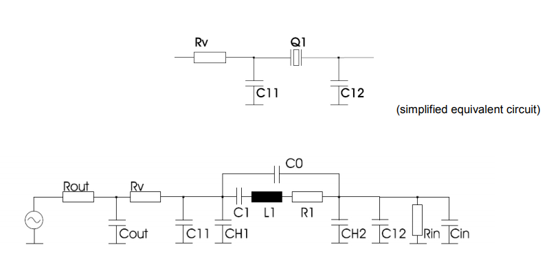 关于格耶电子石英晶体Oscillator的基本拓扑结构说明