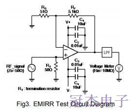 EMI抗扰度运算放大器和比较器应用指南