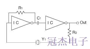 石英晶体振荡器的操作理论