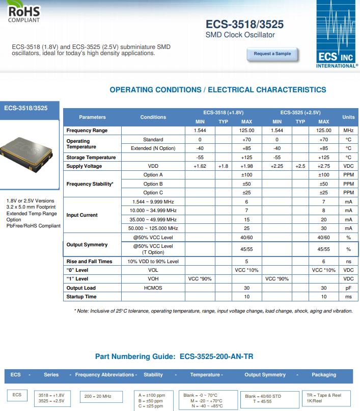 ECS-3525-200-AN-TR 15