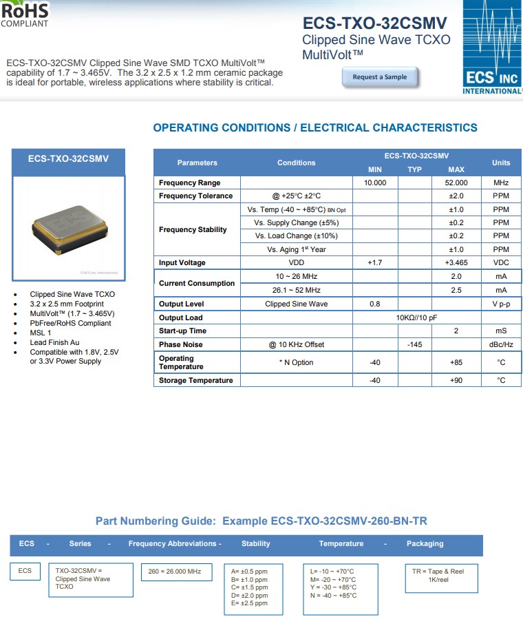 ECS-TXO-32CSMV ECS-TXO-32CSMV