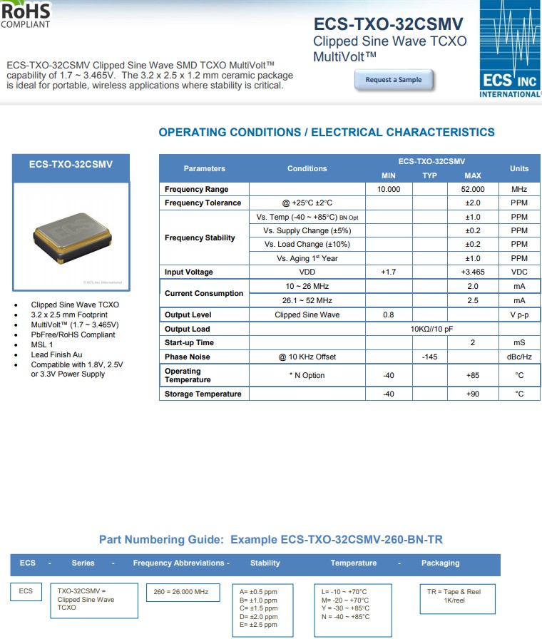 ECS-TXO-32CSMV