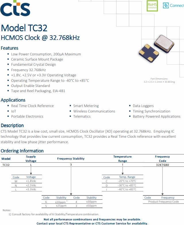 CTS TC32 11