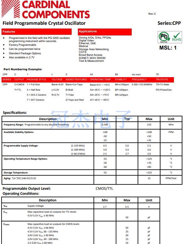 CPP 11