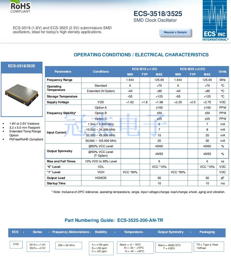 ECS-3518 ECS-3525 1 