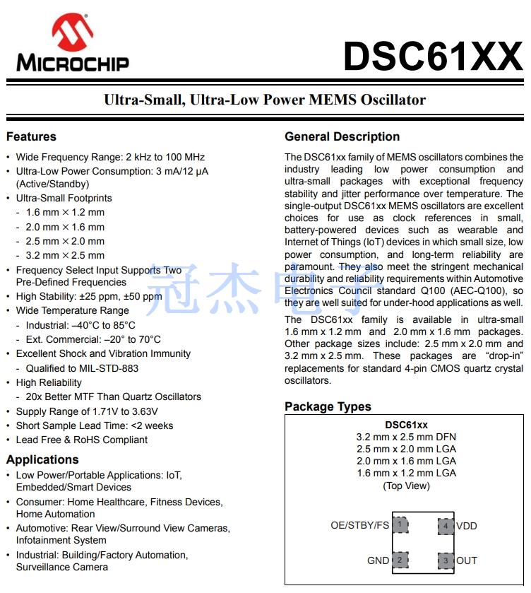 DSC61XX 1